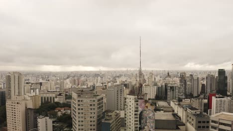 Panoramic-view-of-Sao-Paulo-city-in-Brazil,-aerial-drone-fly