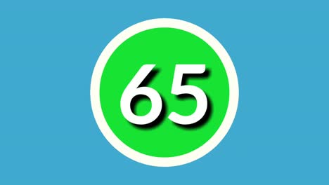 Nummer-65,-Fünfundsechzig,-Zeichen,-Symbol,-Animation,-Bewegungsgrafiken-Auf-Grüner-Kugel-Auf-Blauem-Hintergrund,-4K-Cartoon-Videonummer-Für-Videoelemente