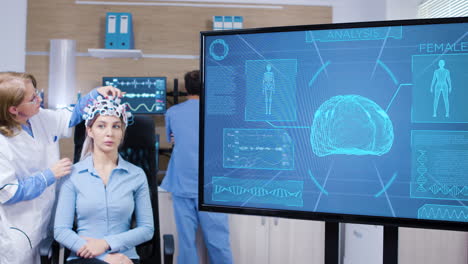 Fernsehbildschirm-Mit-Gehirnaktivität-Einer-Frau,-Die-Einen-Gehirnscanner-Trägt