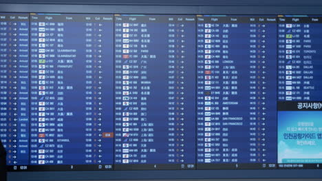 Electronic-flight-schedule-in-Seoul-airport-South-Korea