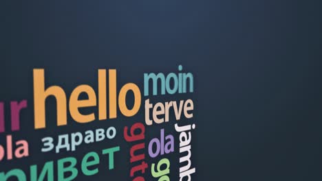 Language-learning-concept-with-a-class-blackboard-covered-in-colorful-text-depicting-the-word-–-Hello-–-in-multiple-different-international-languages-with-random-orientation