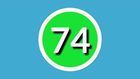 Nummer-74,-Vierundsiebzig,-Zeichen,-Symbol,-Animation,-Bewegungsgrafiken-Auf-Grüner-Kugel-Auf-Blauem-Hintergrund,-4K-Cartoon-Videonummer-Für-Videoelemente