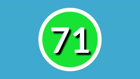 Nummer-71-Einundsiebzig-Zeichensymbol-Animationsgrafiken-Auf-Grüner-Kugel-Auf-Blauem-Hintergrund,-4K-Cartoon-Videonummer-Für-Videoelemente