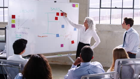 Senior-female-boss-presenting-by-a-whiteboard-at-a-meeting