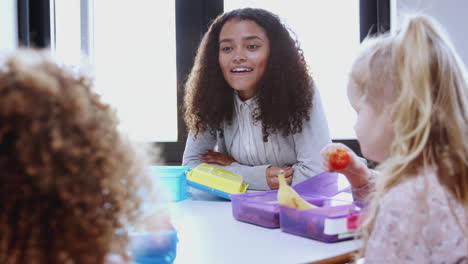 Eine-Kleinkindlehrerin-Sitzt-Mit-Ihren-Schülern-An-Einem-Tisch-Und-Isst-Ihre-Lunchpakete,-Selektiver-Fokus