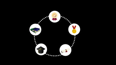 Schwarze-Abschlusskappe,-Animation-Zur-Feier-Der-Bildungserfolge-Mit-Alphakanal.