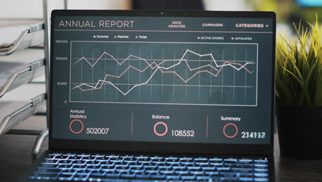 Financial-annual-report-charts-on-notebook-screen-in-office,-close-up-shot