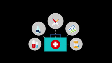 A-medical-kit-with-bandages,-syringes,-pills-and-other-medical-supplies-for-emergency-medical-treatment-concept-animation-with-alpha-channel
