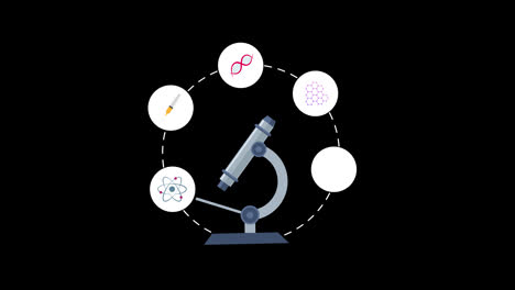 a-microscope-surrounded-by-icons-of-science-Lab-setting-concept-animation-with-alpha-channel