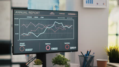 Economic-annual-report-charts-on-pc-screen-in-financial-department-office