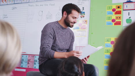 Male-Teacher-Reading-Story-To-Group-Of-Elementary-Pupils-In-School-Classroom