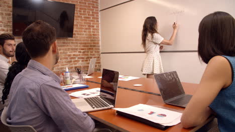 Businesswoman-At-Whiteboard-In-Office-Giving-Presentation