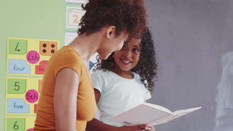 Elementary-School-Teacher-Reading-With-Female-Pupil-In-Classroom-Giving-One-To-One-Support