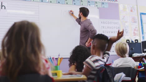 Male-Teacher-Standing-At-Whiteboard-Teaching-Lesson-To-Elementary-Pupils-In-School-Classroom