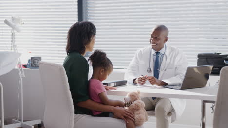 Mother-And-Daughter-In-Consultation-With-Doctor-In-Office