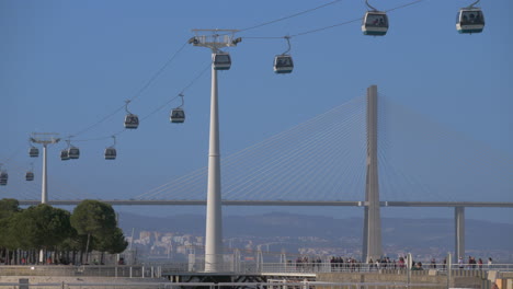 Lisbon-cable-car-and-Vasco-da-Gama-Bridge-Portugal