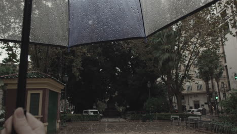 Eine-Zeitlupenansicht-Unter-Dem-Regenschirm