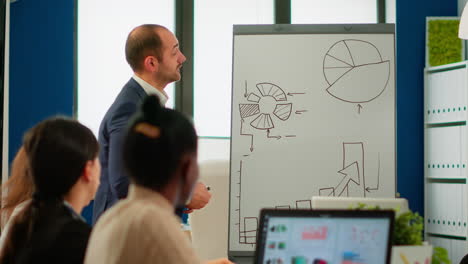 Professional-business-coache-company-leader-teacher-offering-flip-chart-presentation