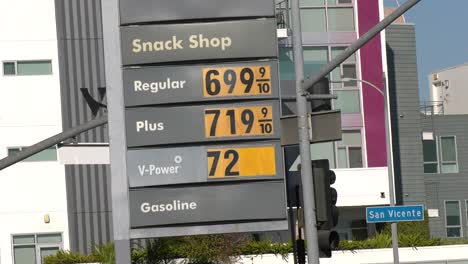 Hohe-Gaspreise-–-Inflation-In-Kraft