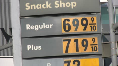 Extrem-Hohe-Benzinpreise