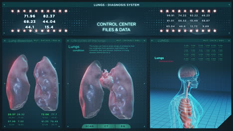 Lungendiagnosesystem-Futuristisches-HUD