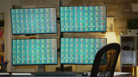 Charts-of-stock-market-investments-trading-on-monitors