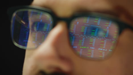 Close-up-reflection-of-stock-market-graphs-in-broker-glasses