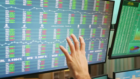 Close-up-of-stock-market-broker-hand-on-monitors