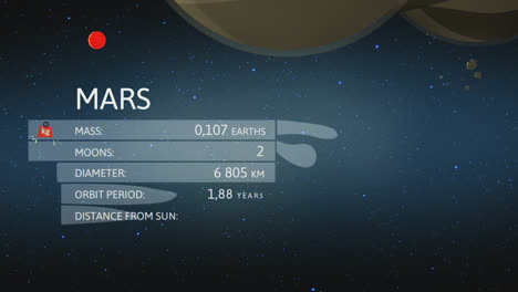 Übersicht-über-Die-Planeten-Des-Sonnensystems.-Detaillierte-Informationen-Zum-Planeten-Neptun.-Durchmesser,-Masse,-Umlaufzeit,-Entfernung-Von-Der-Sonne,-Atmosphärenzusammensetzung-Und-Mondanzahl.