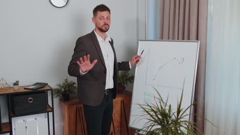 Businessman-holds-online-meeting-presentation-or-training-on-whiteboard-financial-strategy-at-office