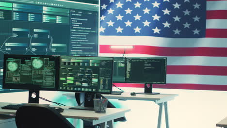 Cyber-intelligence-and-secure-operations-center-with-USA-flag-on-big-screen