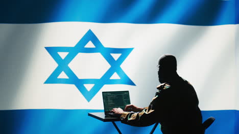 Israelischer-Mossad-Agent-Betreibt-Kognitive-Kriegsführung-Mithilfe-Von-Troll-Konten