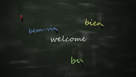 Typography-animation.-Colorful-chalks-writing-‘Welcome’-word-in-multiple-different-international-foreign-languages-on-the-black-chalkboard.-Language-learning-concept.