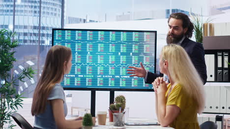 Financial-advisor-looking-at-stock-exchange-volatility-on-big-screen-with-clients