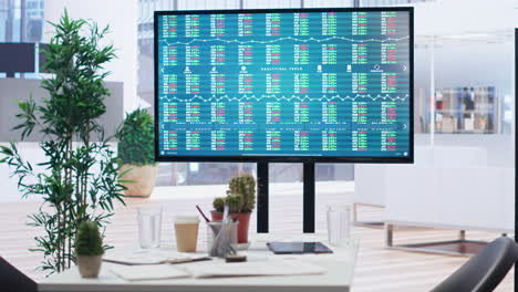 Broker-trading-economic-analytics-figures-on-big-screen-in-empty-workspace