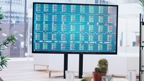 Forex-investment-listings-displayed-on-display-in-financial-department-office