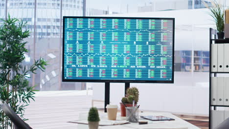 Big-screen-in-financial-department-office-shows-stock-exchange-indices