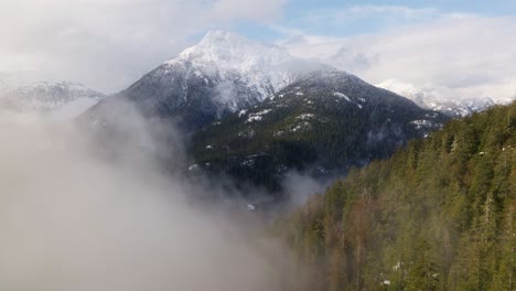 Clouds-in-the-forests-with-mountains