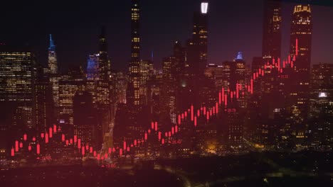 Gráfico-De-Velas-Que-Muestra-La-Inflación-En-Nueva-York-Iluminada-Por-La-Noche---Visualización-De-Datos