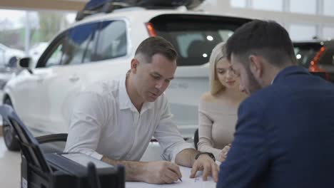 Family-purchase-of-a-new-car,-signing-the-contract-in-the-showroom