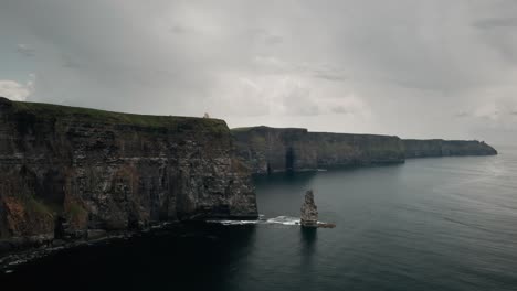 Cliffs-of-Moher-Wide-Aerial-Cloudy