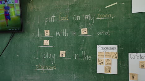 English-language-lessons-written-on-school-board