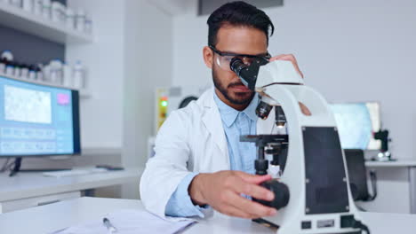 Male-scientist-using-microscope-looking-at-a-blood