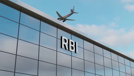 RBI-Building