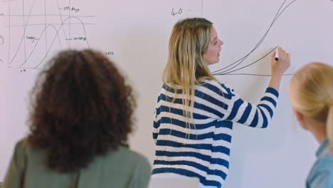 Woman,-marketing-leader-and-drawing-on-whiteboard