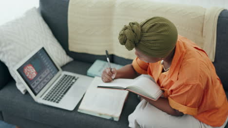 Laptop,-Mujer-Negra-Y-Estudiante-Estudiando-Covid