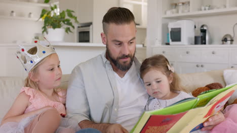 Family,-father-and-children-reading-a-book