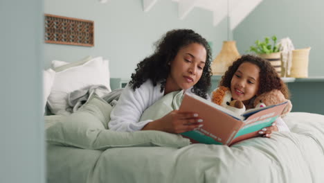 Mother-and-daughter-reading-book-on-a-bed