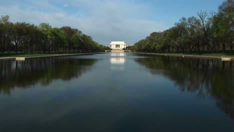Longshot-Of-Reflecting-Pool-And-Lincoln-Memorial-On-The-National-Mall-In-Washington-Dc